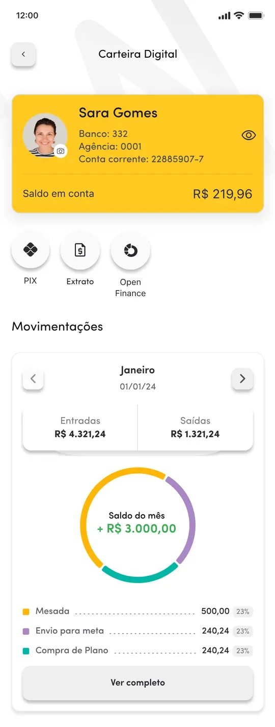 Carteira do responsável no app Powpay: recarga e acompanhamento