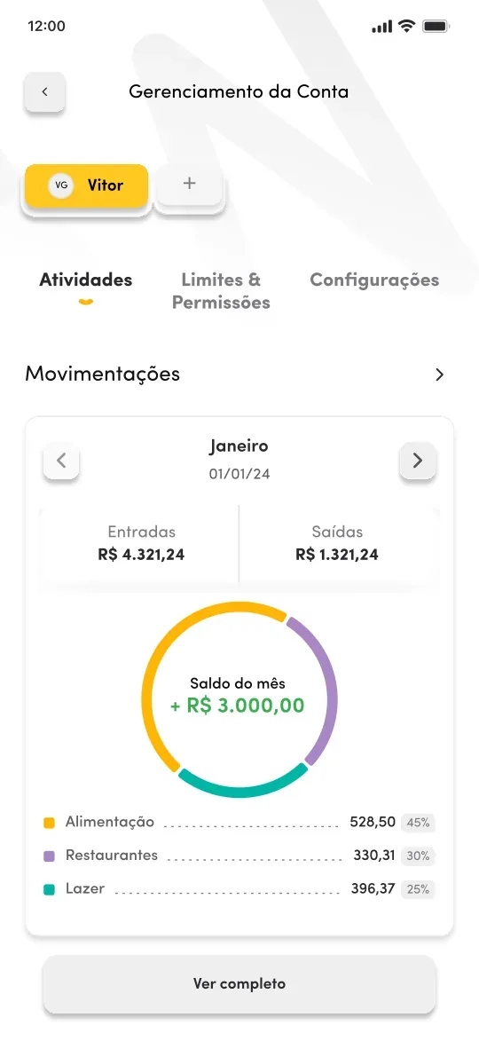 Tela de atividades no app Powpay: movimentações e gráfico de onde o filho gastou